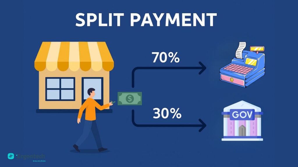 Split Paymente na Reforma Tributária